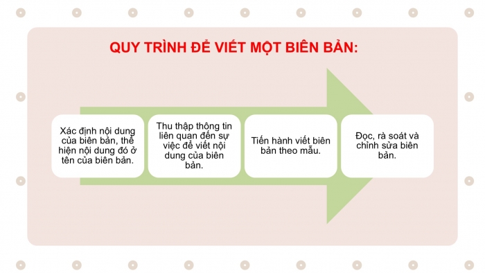 Giáo án PPT Ngữ văn 6 cánh diều Bài 10: Viết biên bản