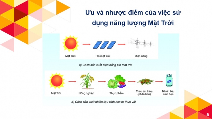 Giáo án PPT KHTN 6 kết nối Bài 50: Năng lượng tái tạo