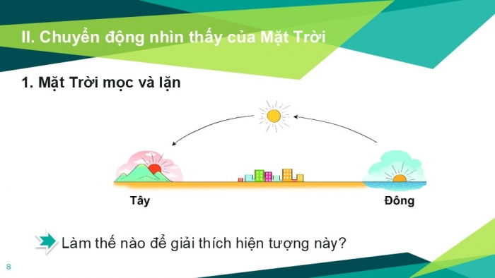 Giáo án PPT KHTN 6 kết nối Bài 52: Chuyển động nhìn thấy của Mặt Trời. Thiên thể