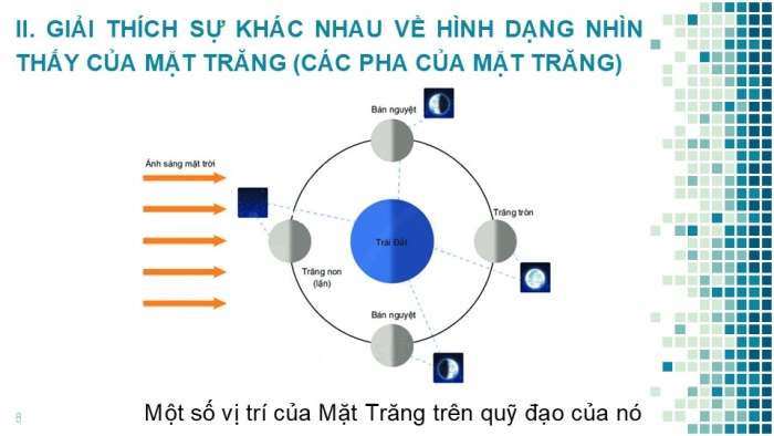 Giáo án PPT KHTN 6 kết nối Bài 53: Mặt Trăng