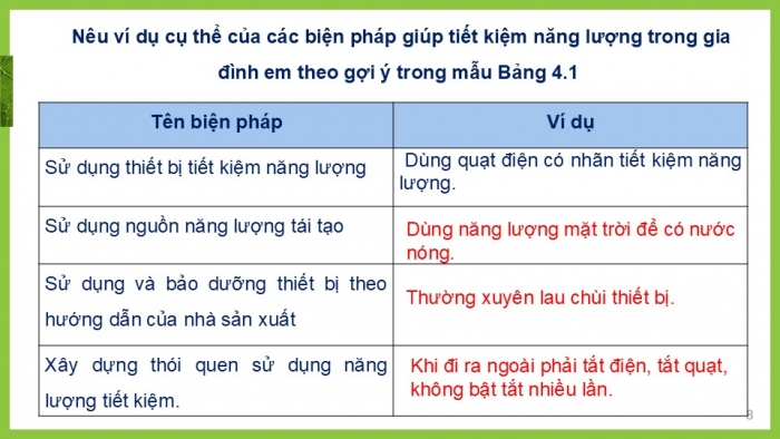 Giáo án PPT Công nghệ 6 chân trời Ôn tập Chương 1