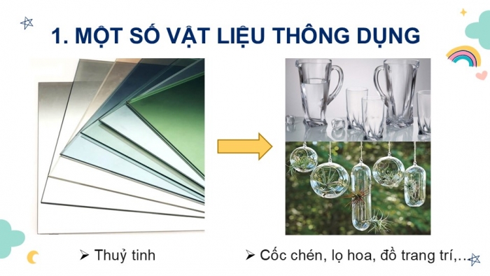 Giáo án PPT KHTN 6 chân trời Bài 11: Một số vật liệu thông dụng