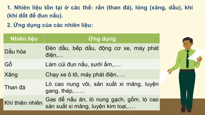 Giáo án PPT KHTN 6 kết nối Bài 14: Một số nhiên liệu