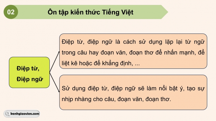 Giáo án PPT dạy thêm Tiếng Việt 5 chân trời bài 4: Bài đọc Vịnh Hạ Long. Luyện từ và câu Biện pháp điệp từ, điệp ngữ. Viết bài văn tả người (Bài viết số 2)