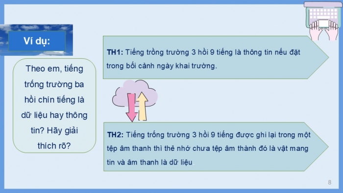 Giáo án PPT Tin học 6 kết nối Bài 1: Thông tin và dữ liệu