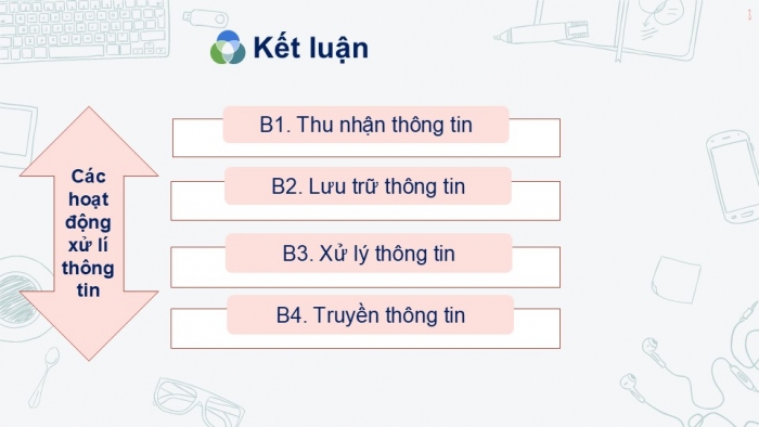 Giáo án PPT Tin học 6 kết nối Bài 2: Xử lí thông tin