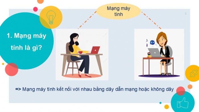 Giáo án PPT Tin học 6 kết nối Bài 4: Mạng máy tính