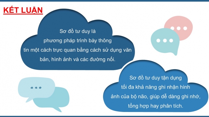 Giáo án PPT Tin học 6 kết nối Bài 10: Sơ đồ tư duy