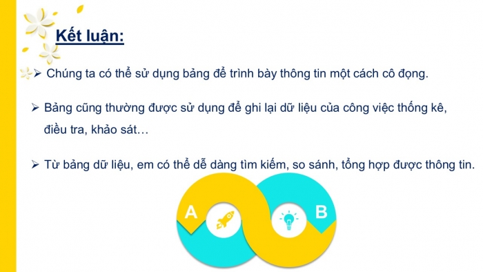 Giáo án PPT Tin học 6 kết nối Bài 12: Trình bày thông tin ở dạng bảng