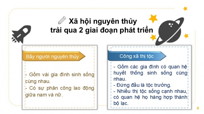 Giáo án PPT Lịch sử 6 chân trời Bài 4: Xã hội nguyên thuỷ