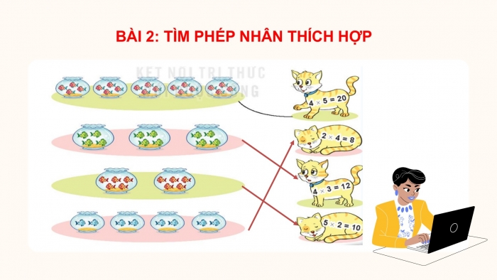 Giáo án PPT Toán 2 kết nối Bài 37: Phép nhân