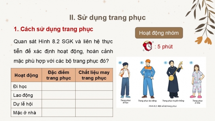 Giáo án PPT Công nghệ 6 kết nối Bài 8: Sử dụng và bảo quản trang phục