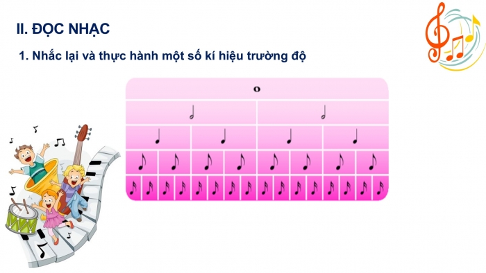 Giáo án PPT Âm nhạc 6 kết nối Tiết 3: Các thuộc tính cơ bản của âm thanh có tính nhạc, Bài đọc nhạc số 1