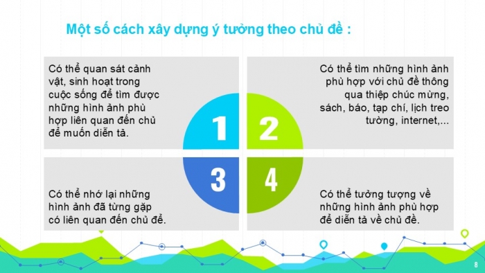 Giáo án PPT Mĩ thuật 6 kết nối Bài 2: Xây dựng ý tưởng trong sáng tác theo chủ đề