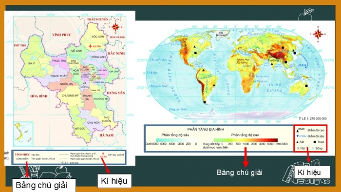 Giáo án PPT Địa lí 6 chân trời Bài 2: Kí hiệu và chú giải trên một số bản đồ thông dụng