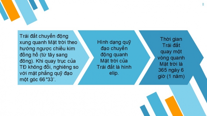 Giáo án PPT Địa lí 6 chân trời Bài 7: Chuyển động quanh Mặt Trời của Trái Đất và hệ quả