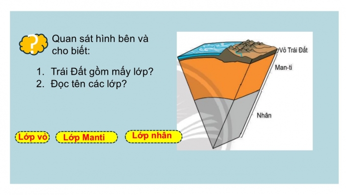 Giáo án PPT Địa lí 6 chân trời Bài 9: Cấu tạo của Trái Đất. Các mảng kiến tạo. Động đất và núi lửa