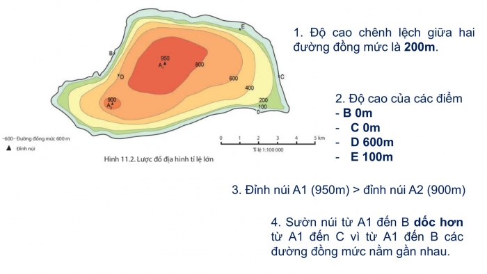 Giáo án PPT Địa lí 6 chân trời Bài 11: Thực hành đọc lược đồ địa hình tỉ lệ lớn và lát cắt địa hình đơn giản