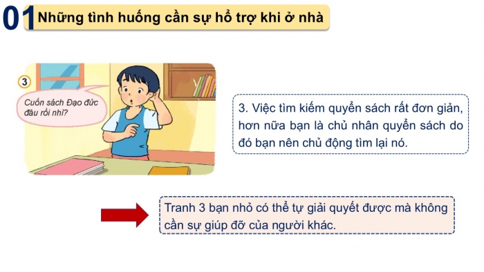 Giáo án PPT Đạo đức 2 kết nối Bài 11: Tìm kiếm sự hỗ trợ khi ở nhà