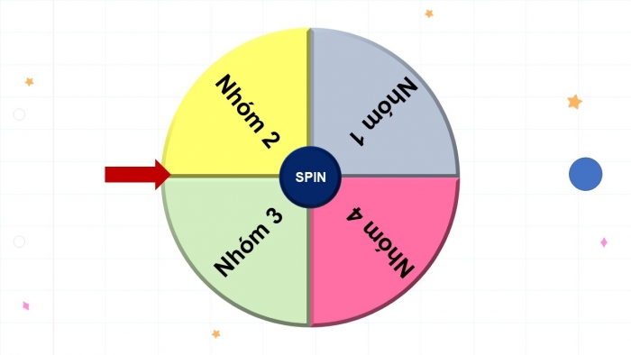 Giáo án PPT Đạo đức 2 kết nối Bài 15: Em tuân thủ quy định nơi công cộng