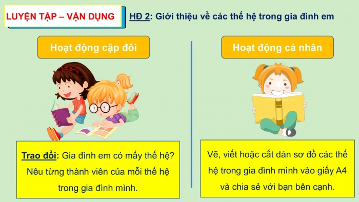 Giáo án PPT Tự nhiên và Xã hội 2 cánh diều Bài 1: Các thế hệ trong gia đình