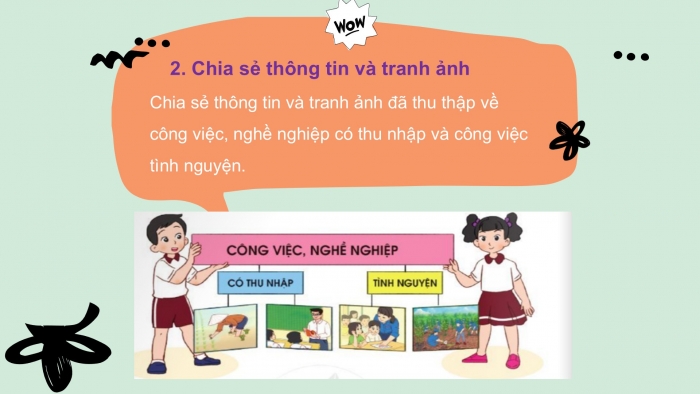 Giáo án PPT Tự nhiên và Xã hội 2 cánh diều Ôn tập và đánh giá chủ đề Gia đình