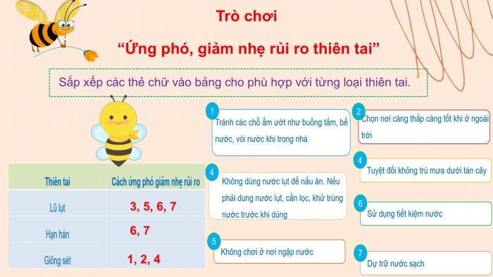 Giáo án PPT Tự nhiên và Xã hội 2 cánh diều Bài 21: Một số cách ứng phó, giảm nhẹ rủi ro thiên tai