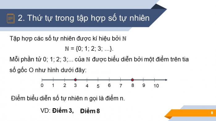 Giáo án PPT Toán 6 chân trời Bài 2: Tập hợp số tự nhiên. Ghi số tự nhiên