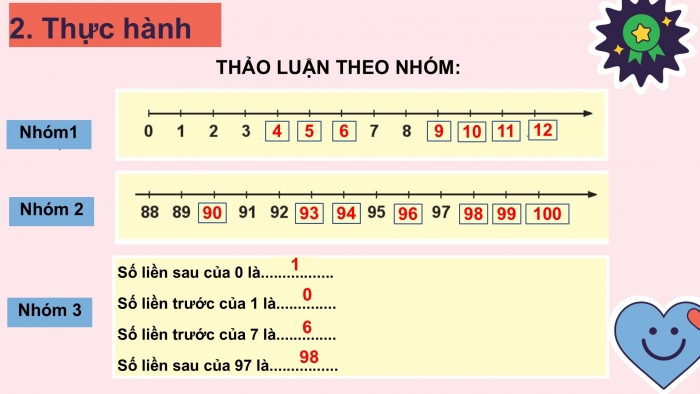 Giáo án PPT Toán 2 chân trời bài Tia số – Số liền trước, số liền sau