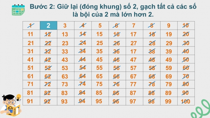 Giáo án PPT Toán 6 chân trời Bài 11: Hoạt động thực hành và trải nghiệm