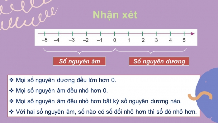 Giáo án PPT Toán 6 chân trời Bài 2: Thứ tự trong tập hợp số nguyên