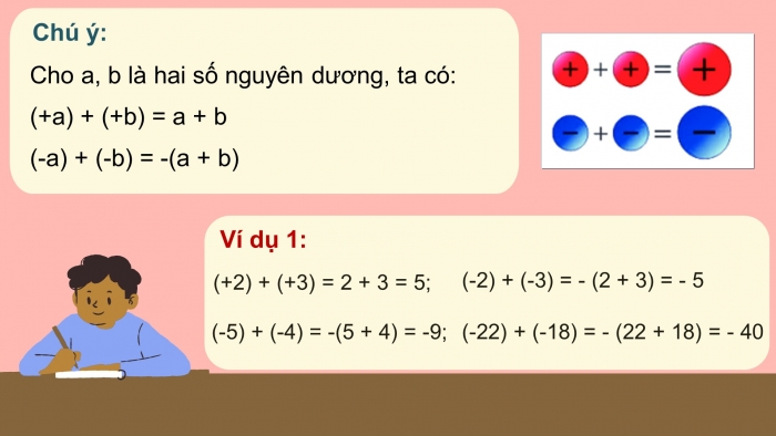 Giáo án PPT Toán 6 chân trời Bài 3: Phép cộng và phép trừ hai số nguyên