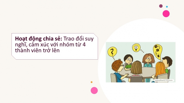 Giáo án PPT Ngữ văn 6 chân trời Bài mở đầu: Chia sẻ cảm nghĩ về môi trường Trung học cơ sở