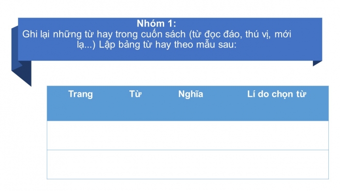 Giáo án PPT Ngữ văn 6 chân trời Bài mở đầu: Lập kế hoạch câu lạc bộ đọc sách