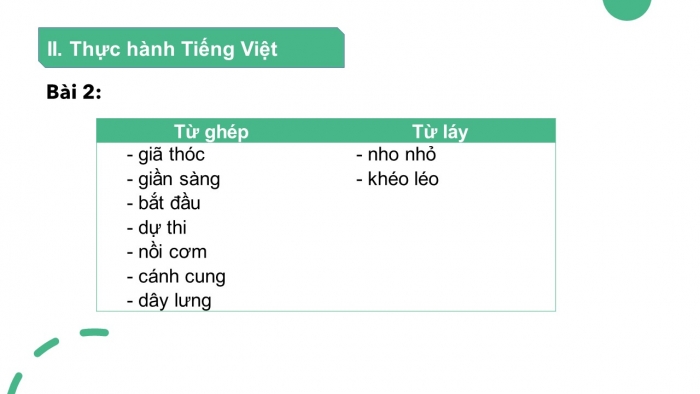 Giáo án PPT Ngữ văn 6 chân trời Bài 1: Thực hành tiếng Việt