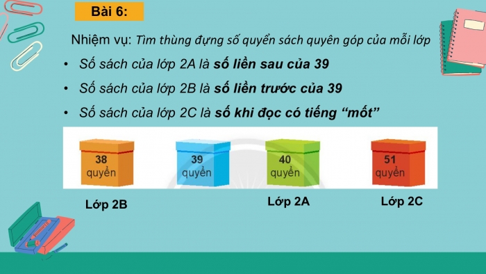 Giáo án PPT Toán 2 chân trời bài Em làm được những gì? (Chương 1 tr. 34)