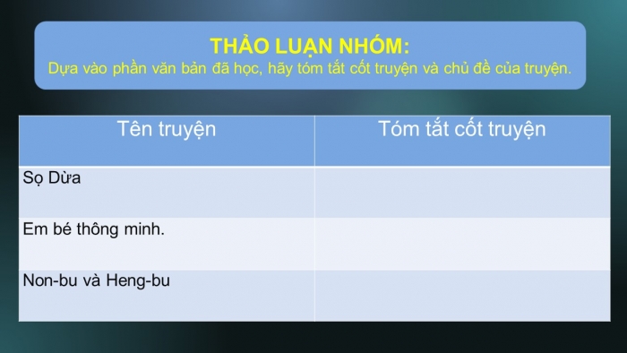 Giáo án PPT Ngữ văn 6 chân trời Bài 2 Nói và nghe: Kể lại một truyện cổ tích