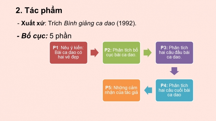 Giáo án PPT Ngữ văn 6 chân trời Bài 3: Về bài ca dao 