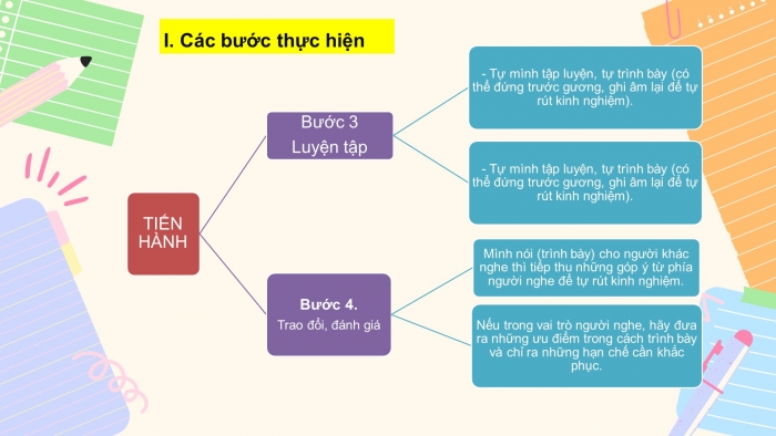 Giáo án PPT Ngữ văn 6 chân trời Bài 3: Trình bày cảm xúc về một bài thơ lục bát