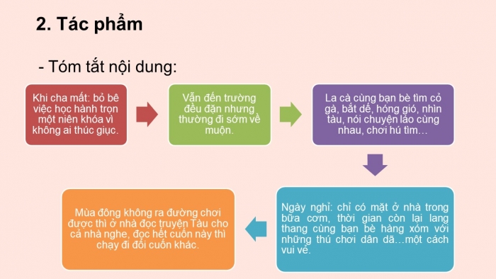 Giáo án PPT Ngữ văn 6 chân trời Bài 5: Một năm ở Tiểu học