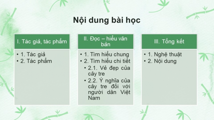 Giáo án PPT Ngữ văn 6 kết nối Bài 4: Cây tre Việt Nam