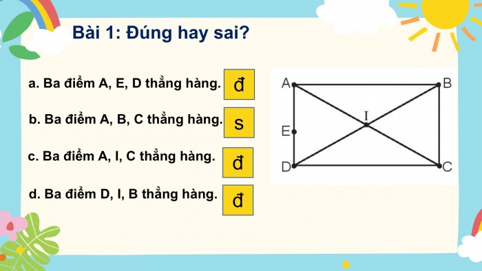 Giáo án PPT Toán 2 chân trời bài Ba điểm thẳng hàng