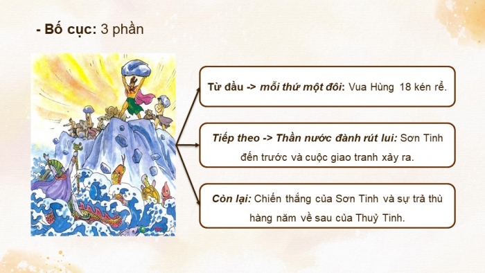 Giáo án PPT Ngữ văn 6 kết nối Bài 6: Sơn Tinh, Thuỷ Tinh