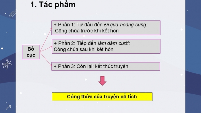 Giáo án PPT Ngữ văn 6 kết nối Bài 7: Vua chích choè