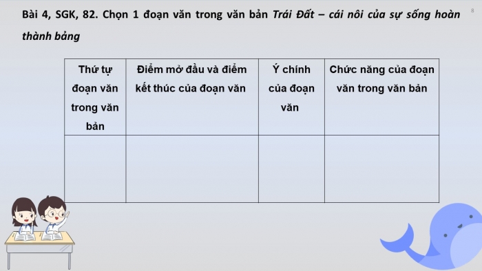 Giáo án PPT Ngữ văn 6 kết nối Bài 9: Văn bản và đoạn văn