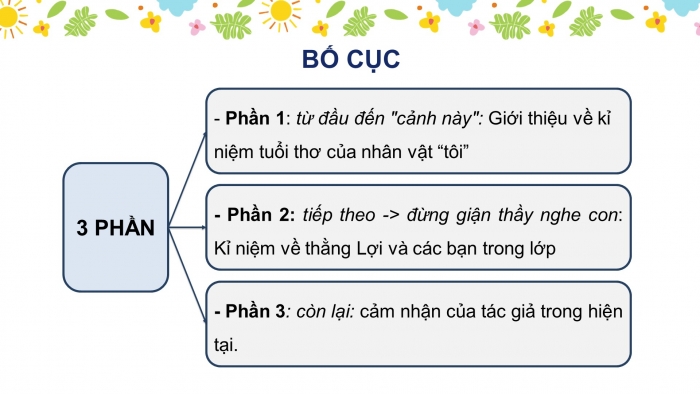 Giáo án PPT Ngữ văn 6 chân trời Bài 6: Tuổi thơ tôi