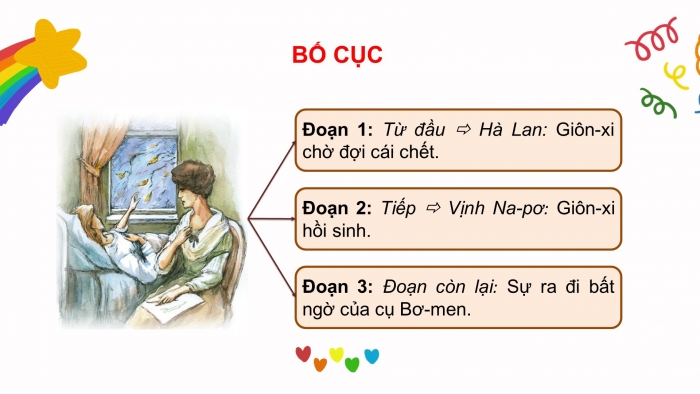 Giáo án PPT Ngữ văn 6 chân trời Bài 6: Chiếc lá cuối cùng