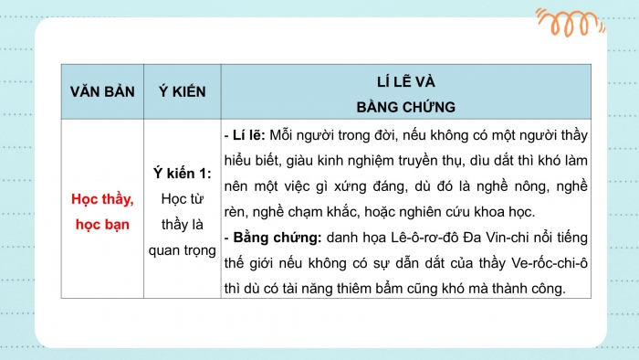 Giáo án PPT Ngữ văn 6 chân trời Bài 8: Ôn tập