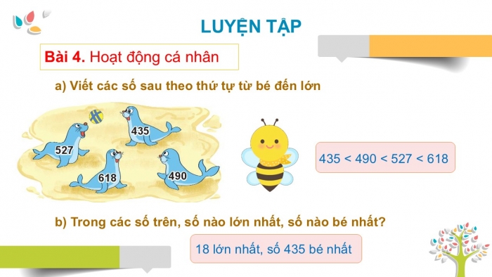 Giáo án PPT Toán 2 kết nối Bài 68: Ôn tập các số trong phạm vi 1 000