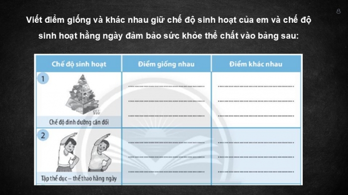 Giáo án PPT HĐTN 6 chân trời Chủ đề 2 Tuần 5